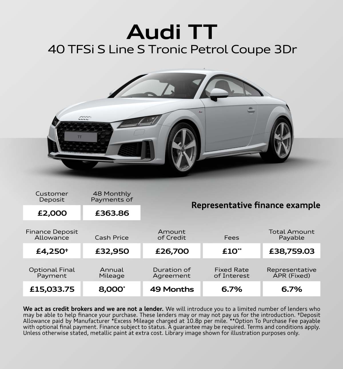 Read our expert Audi TT reviews
